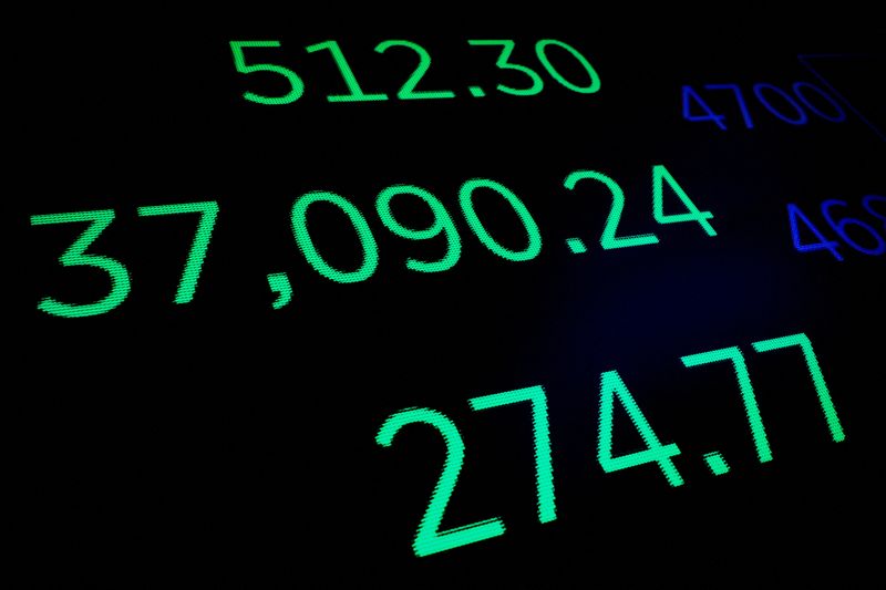 Futures mixed as year end approaches; rate cuts in focus