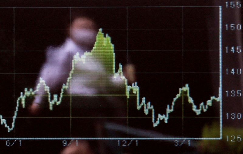 Global equity funds post outflows for fifth week in a row