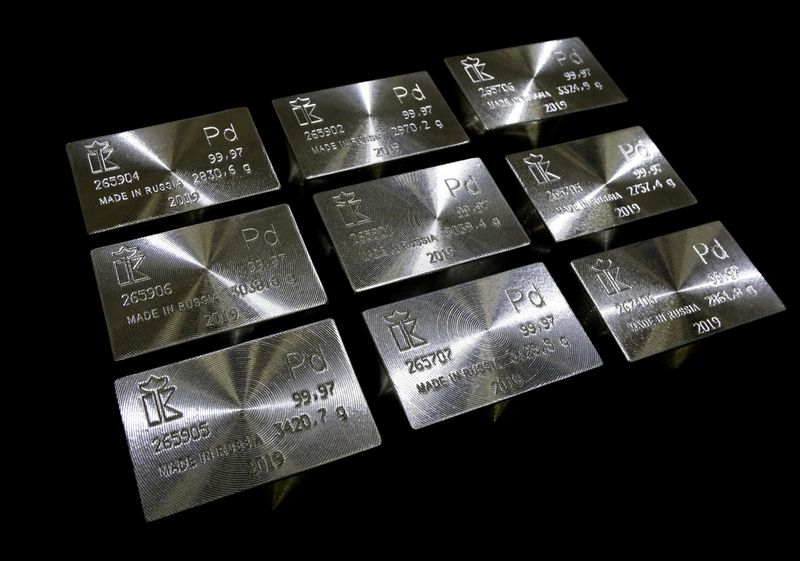 Gold, palladium retreat from highs