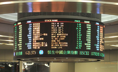 Hong Kong stocks up 1.02pc at break