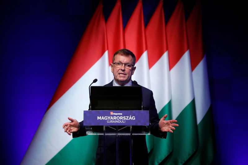 Room for Hungary rate policy moves is narrowing, central bank warns