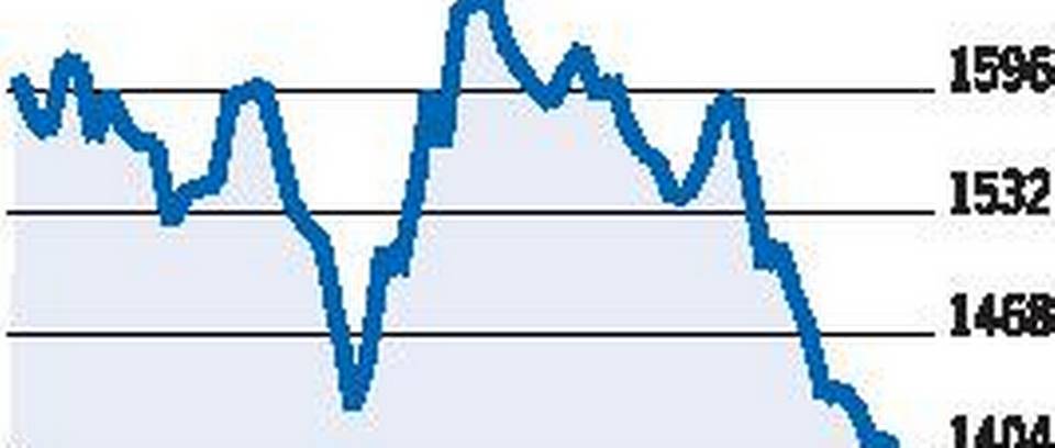 India: Tyre stocks skid on rising oil prices