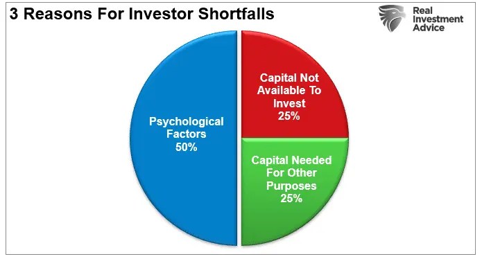 Is It Finally Time to Go Contrarian on the Bond Market?