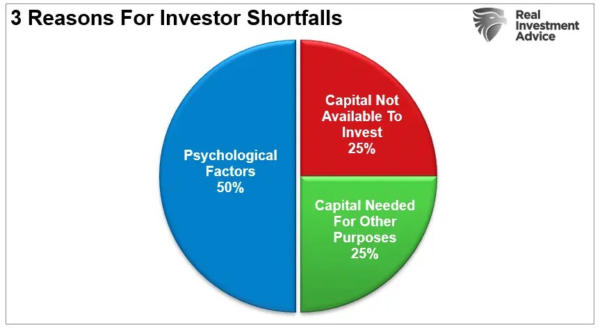 January Holds the Key to Your 2024 Portfolio Strategy