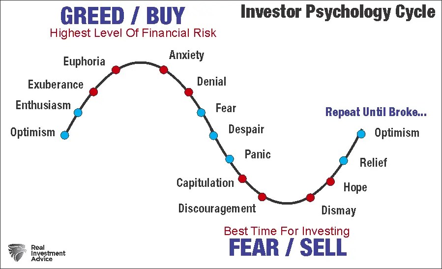 January Holds the Key to Your 2024 Portfolio Strategy