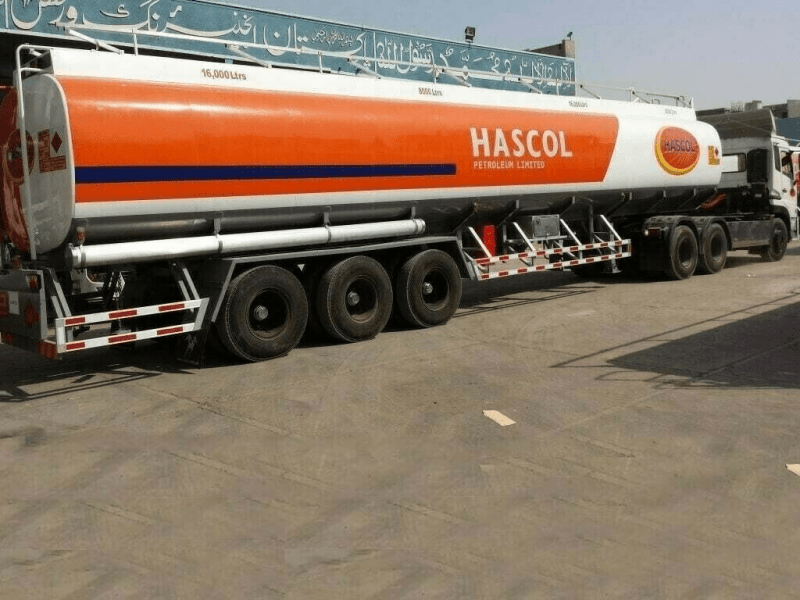 January-March 2023: Hascol sees loss of Rs7.1bn in three months