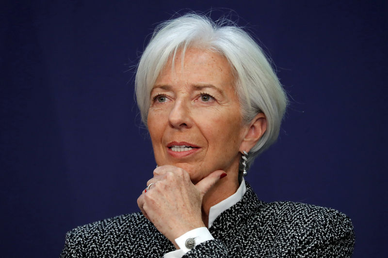 Lagarde Defends Fed Rate Hikes, Says Markets Have Been 