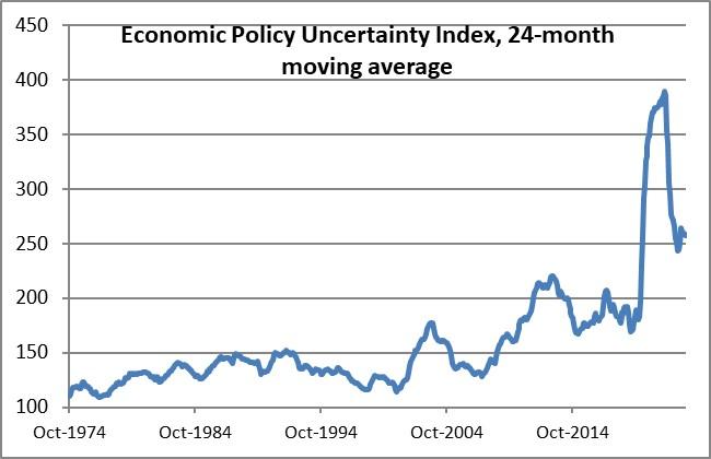 M2 Money Velocity Surges Higher in Q3: What Does It Mean for Inflation?