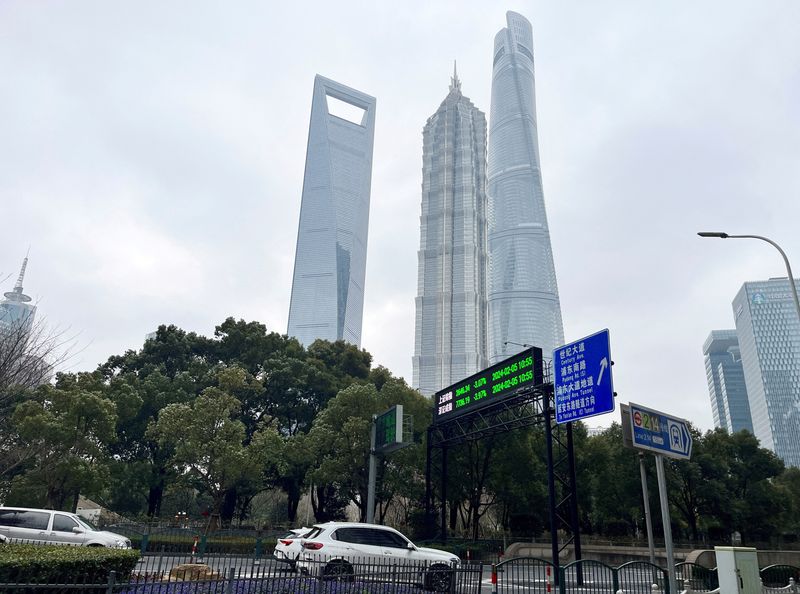 Marketmind: Rates rebound cools, China commands rally