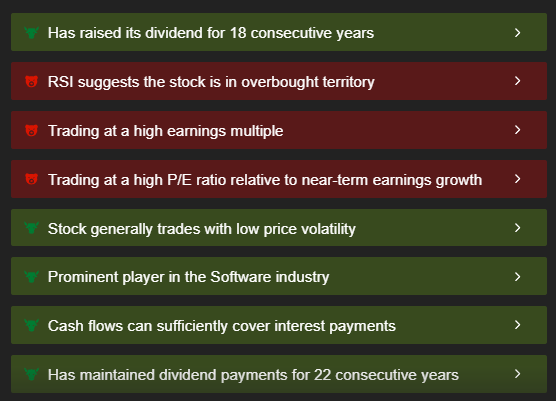 Microsoft Earnings Preview: No Room for Error for World