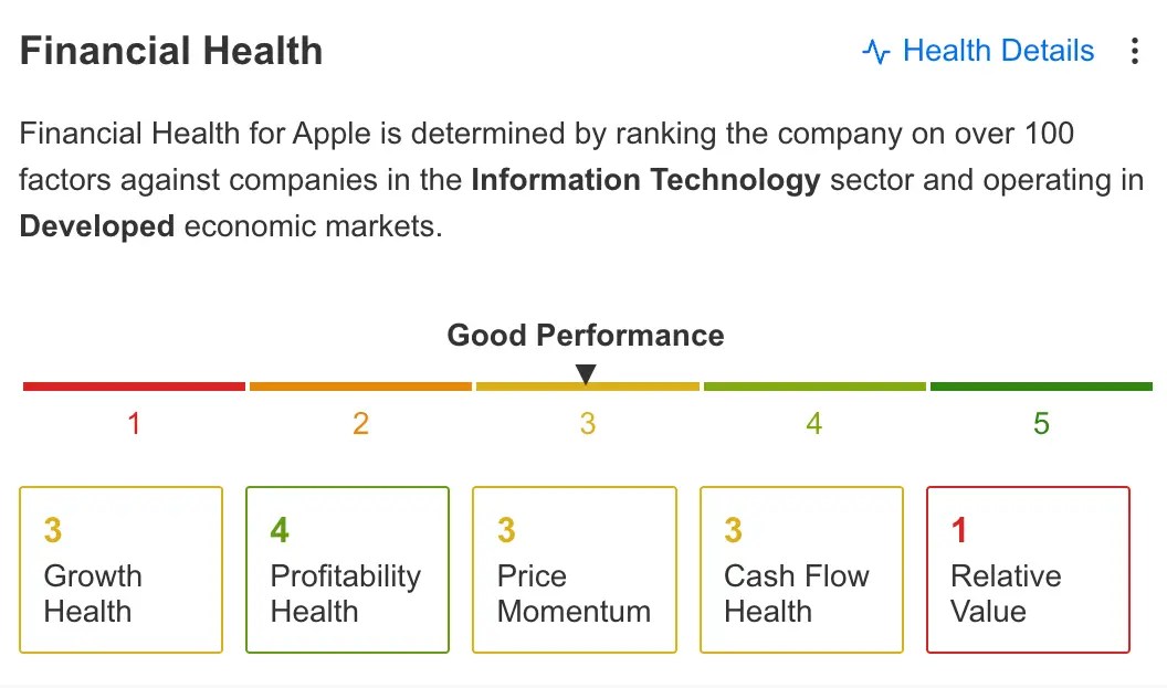 Microsoft Tops Apple as World
