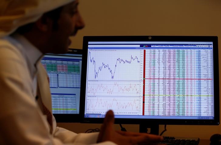 Mideast funds to boost equities positions, favor Saudi after state budget: Reuters poll