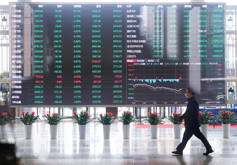 Morning Bid: Global market sunshine to pierce China clouds