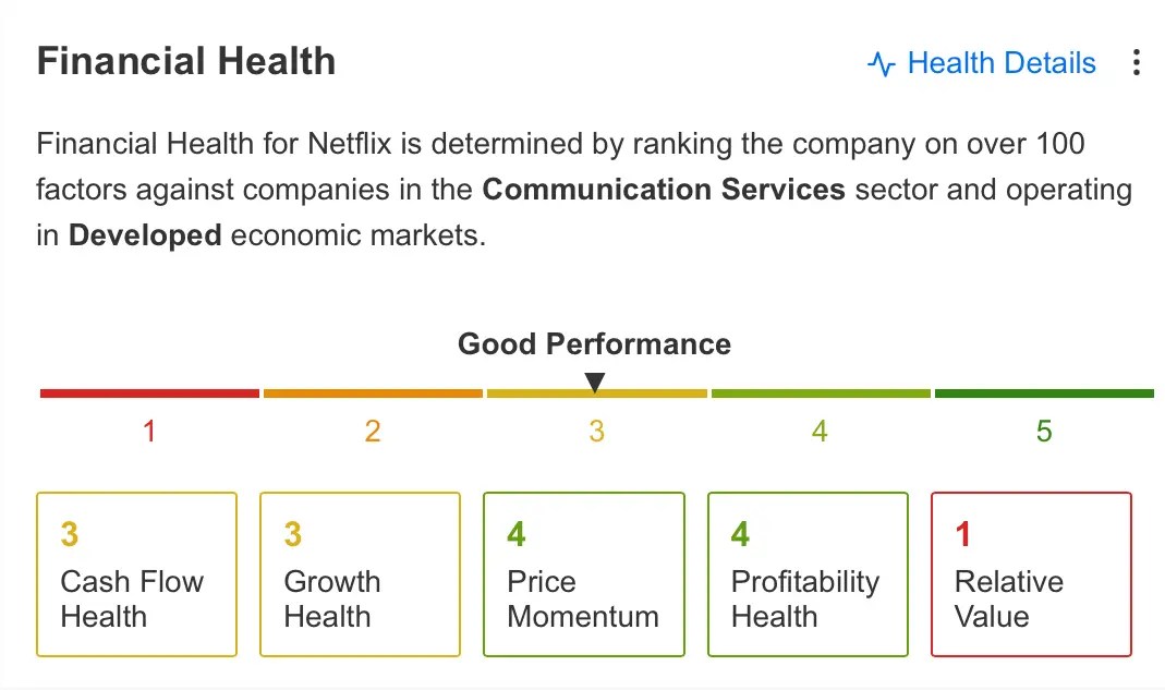 Netflix Stock Slides on Earnings Miss: Time to Buy the Dip?