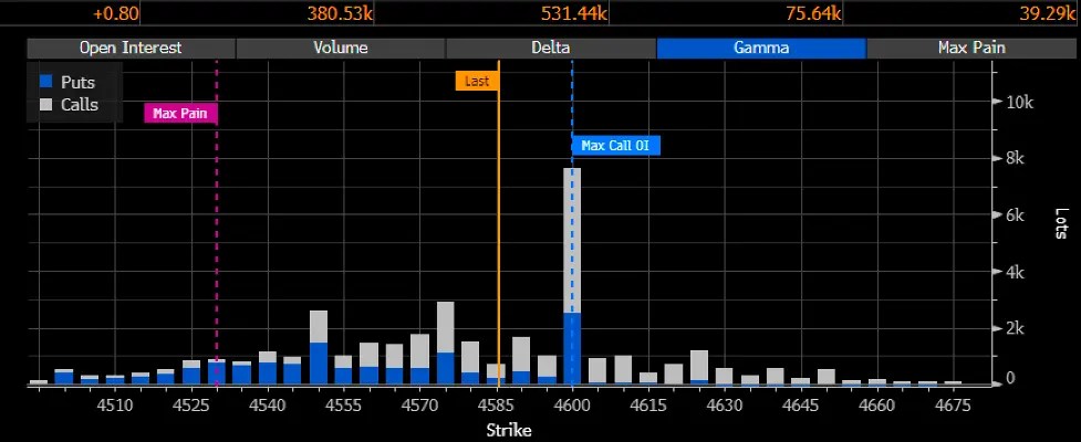 NFP Preview: 