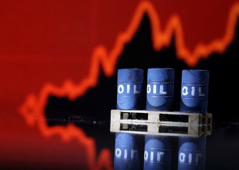 Oil prices rise 2% after US, Britain strike Houthi targets