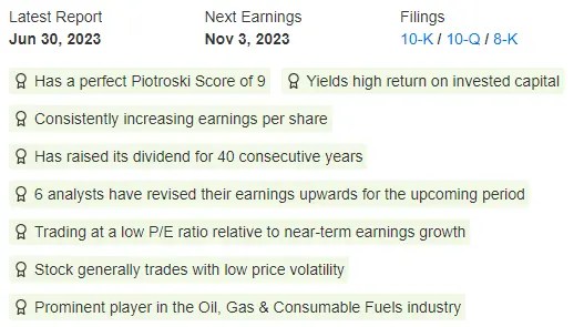 Oil Prices Surge, Set Sights on 0: What