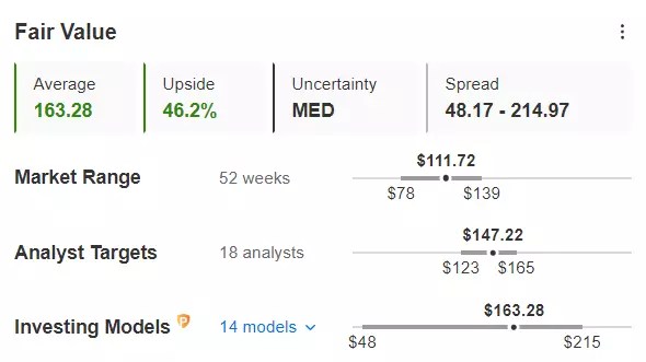 Pro Research of the Week: Screening for the Best Oil Stock to Buy Now