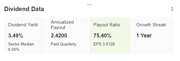 Pro Research of the Week: Screening for the Best Retail Stock to Buy Post-Earnings