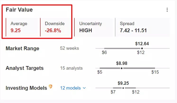 Q1 Earnings Season Highlights: Top 10 Winners and Losers According to InvestingPro