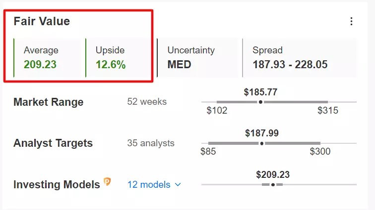 Q1 Earnings Season Highlights: Top 10 Winners and Losers According to InvestingPro