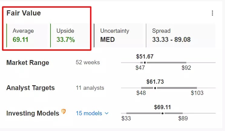 Q1 Earnings Season Highlights: Top 10 Winners and Losers According to InvestingPro