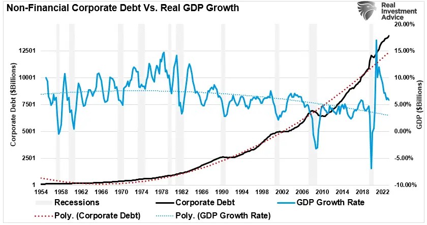 Retail Investors Almost Back to Even Despite Bull Run, Making Same Mistakes Again