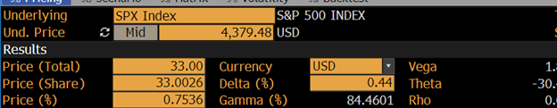 S&P 500: Don