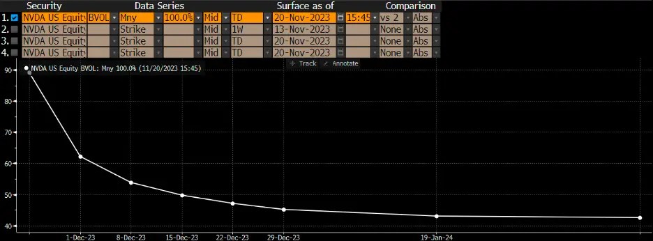 S&P 500 Rallies as Fed Minutes, Nvidia Earnings Loom: What to Expect Next