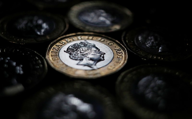 Sterling forecasts at post-Brexit high on BoE, negotiation hopes: Reuters poll