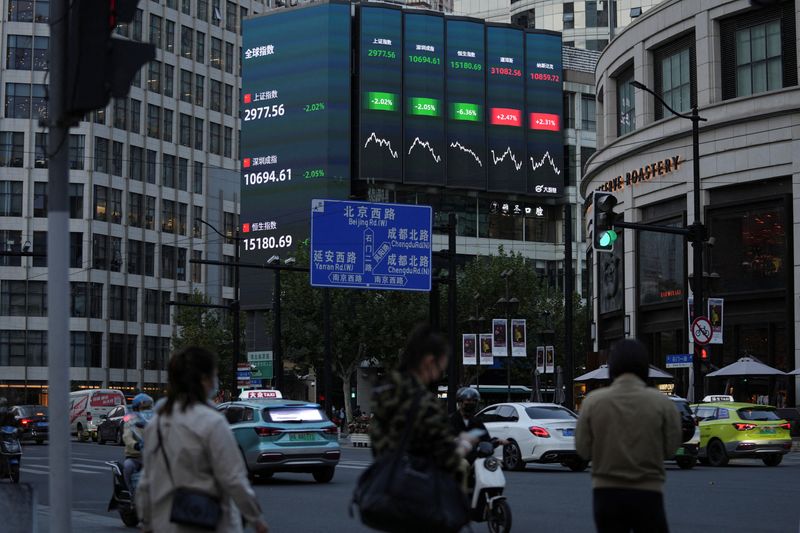 Stocks sputter as growth fears offset China COVID shift