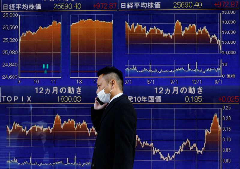 Stocks swing higher as China eases quarantine rules