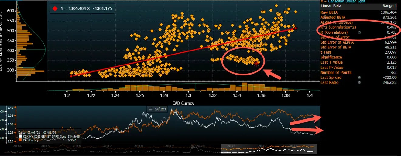 Stocks Week Ahead: Powell, Jobs Data on Tap as Nasdaq 100 Eyes 18,450 Hurdle