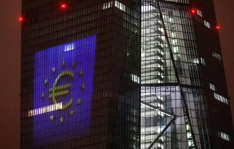 Markets May Be Too Hawkish on ECB Tightening, RBC and Citi Say