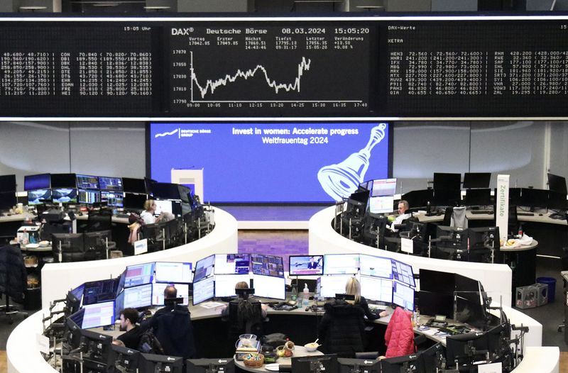 European shares jump to fresh record after US inflation data