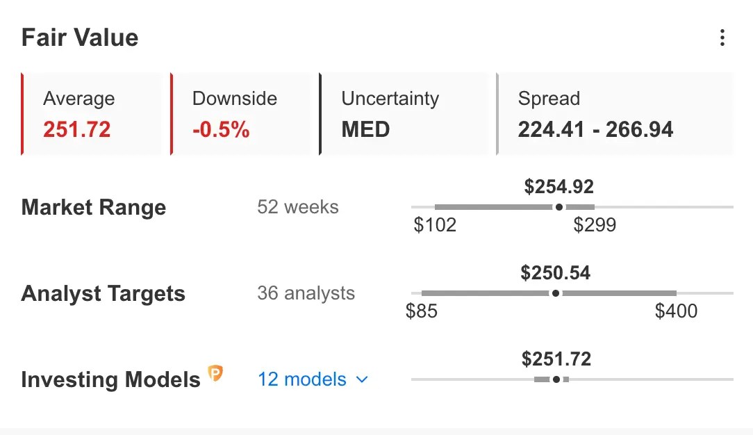 Tesla Earnings Preview: Price Cuts to Hurt Margins or Drive Market Share Growth?