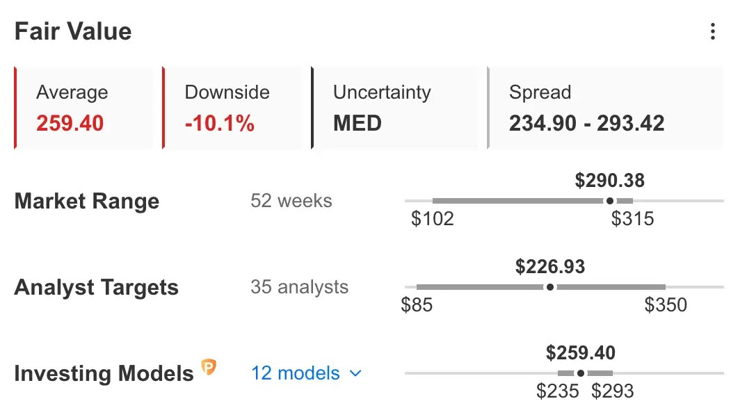 Tesla Q2 Earnings Preview: With Margins Shrinking, It’s All About 2024 Now