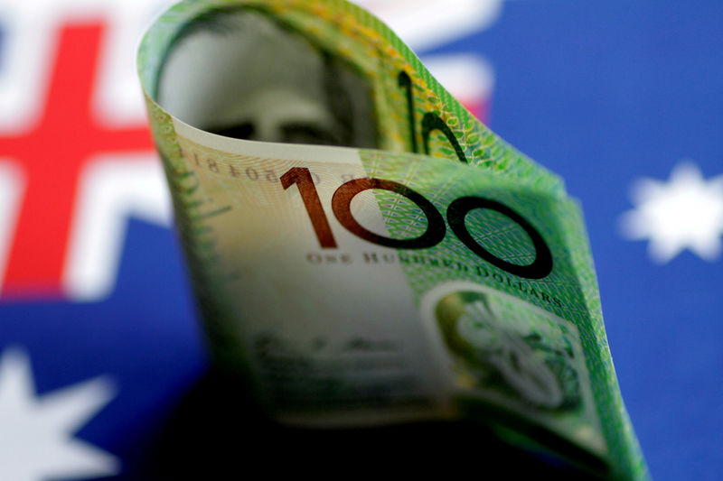 The Australian dollar