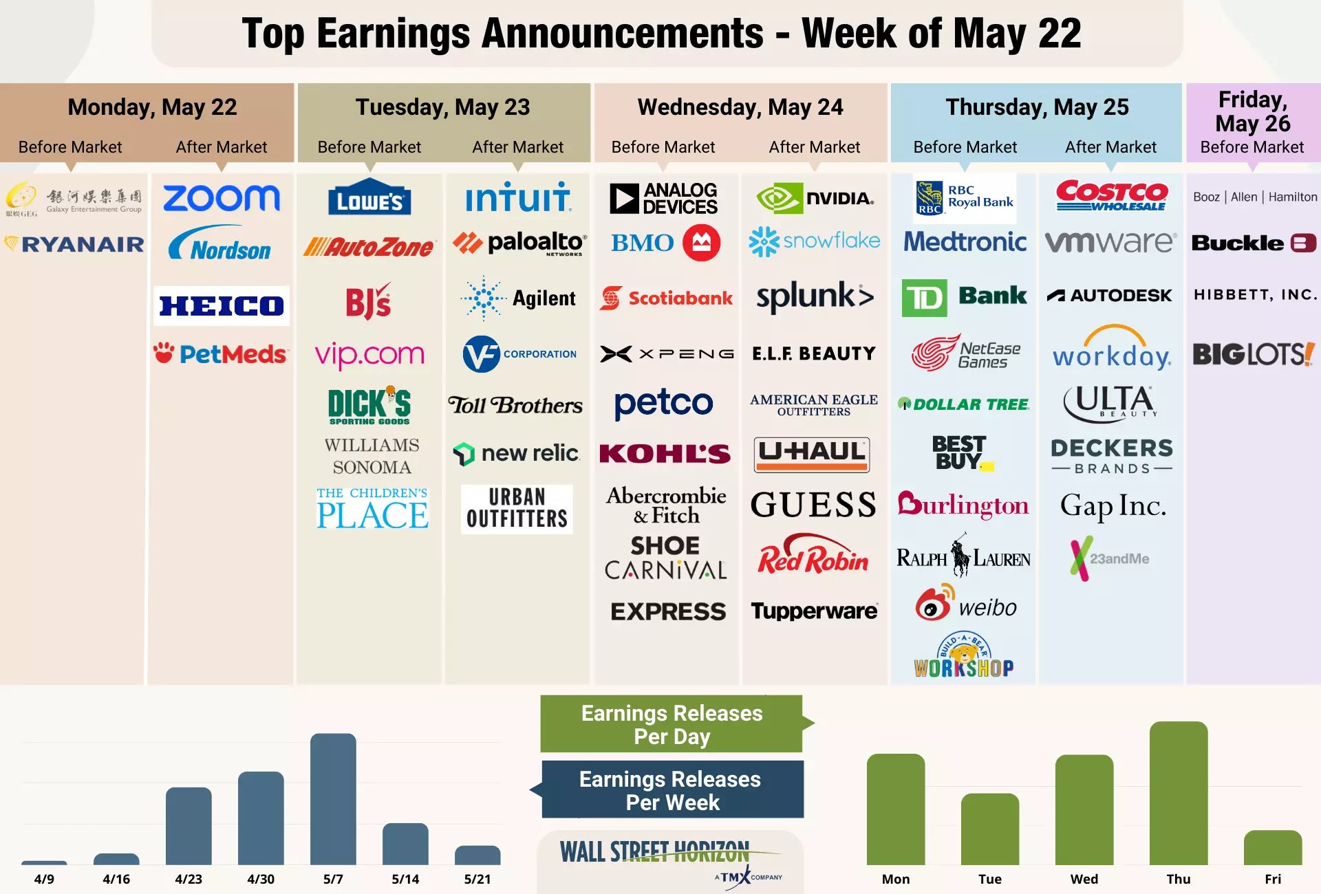 These 20 Stocks Have at Least 25% Upside Despite S&P 500 Hitting New 2023 High