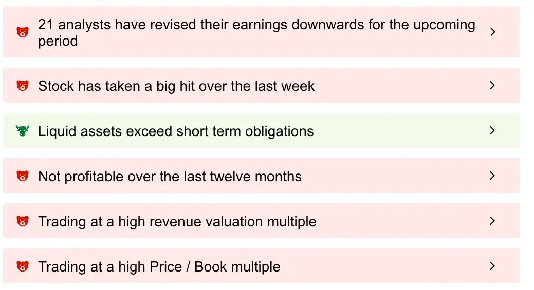 This Week in Earnings: Salesforce Leads Tech Charge, Zoom Up on Hybrid Work Demand