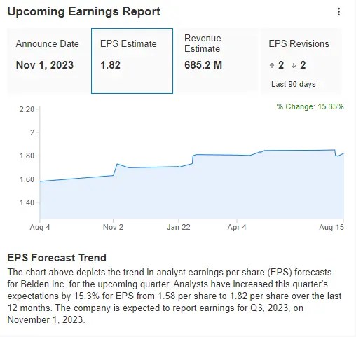 Top 3 Tech Stocks Poised to Surge Amid Growing Likelihood of Soft Landing Scenario