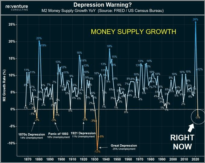 Top Stocks That Usually Defy Gravity During Economic Slowdowns