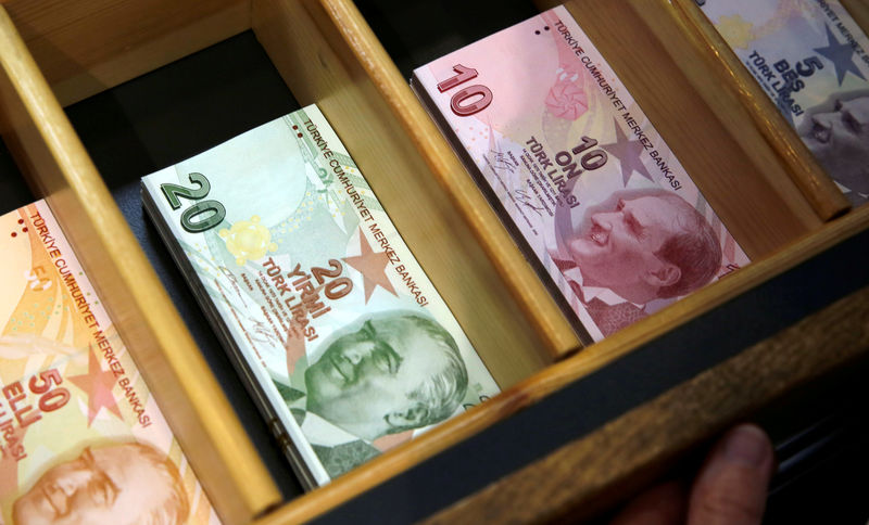 Turkey raises minimum wage about 26 percent to 2,020 lira: labour minister