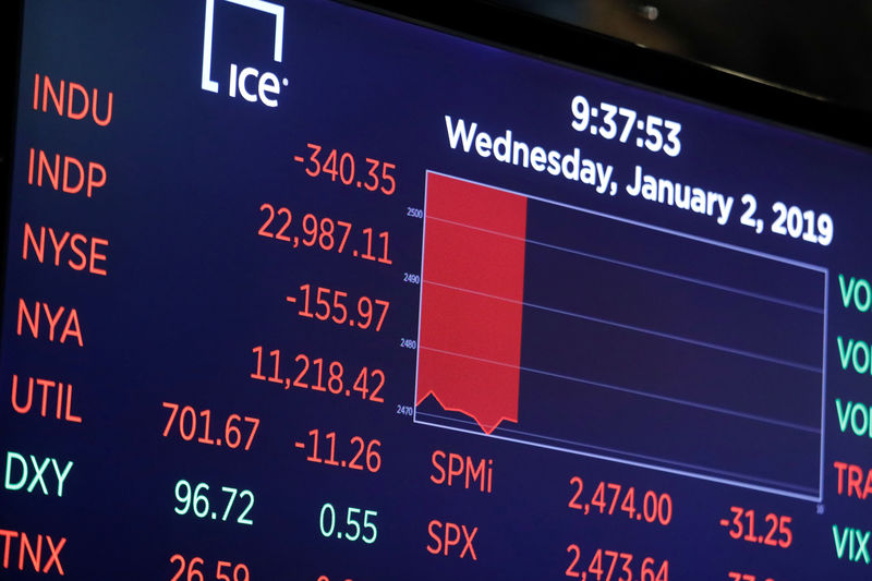 U.S. fund investors yank most cash from stocks since February: ICI