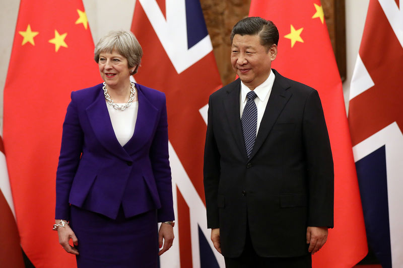 UK, China to hold joint trade and investment review