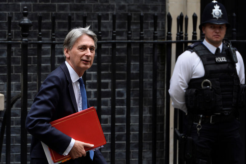 UK government should drop budget surplus promise, says IFS