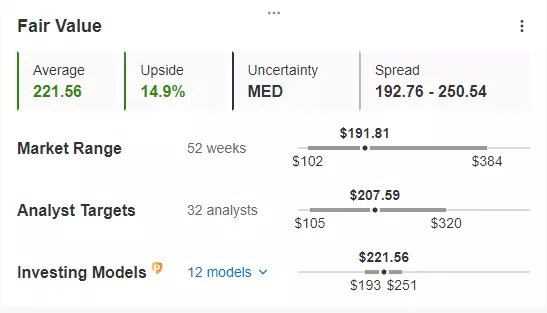 Up 55% This Year, Can Tesla Stock Keep Outperforming?