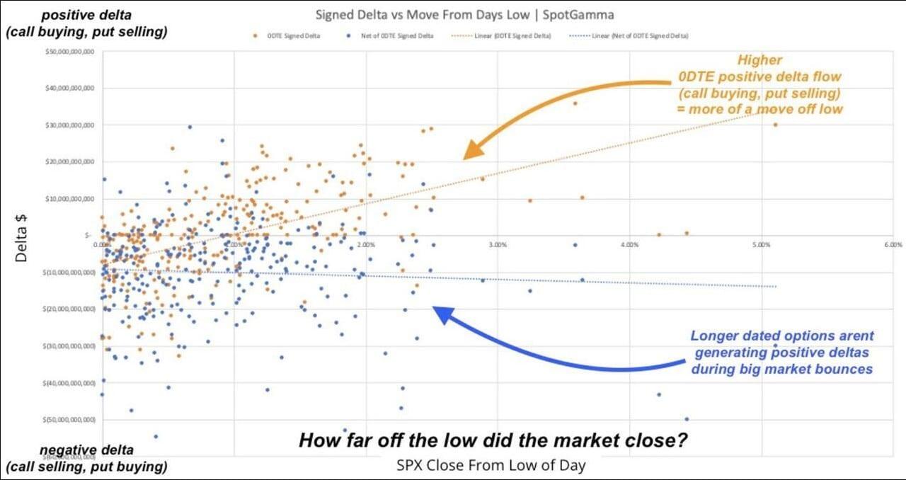 Volatility Index Is So Low It Has to Go Up