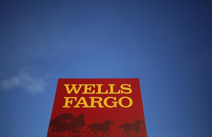 Wells Fargo says S&P 500 