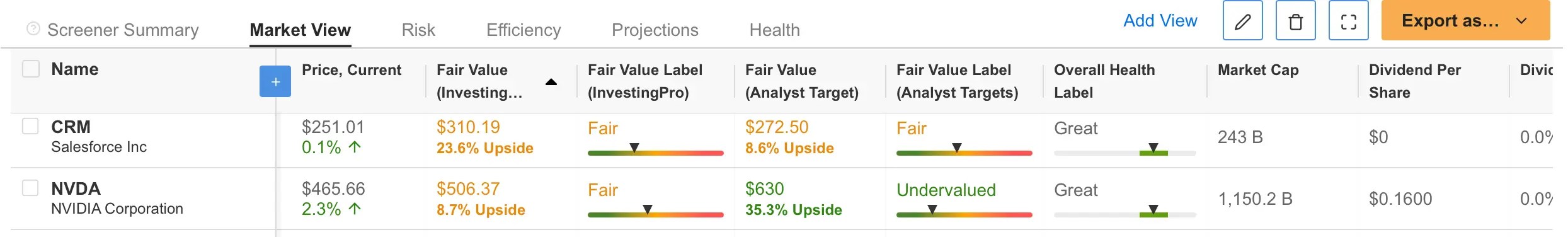 What Are the Best Mega-Cap Stocks to Buy for 2024?